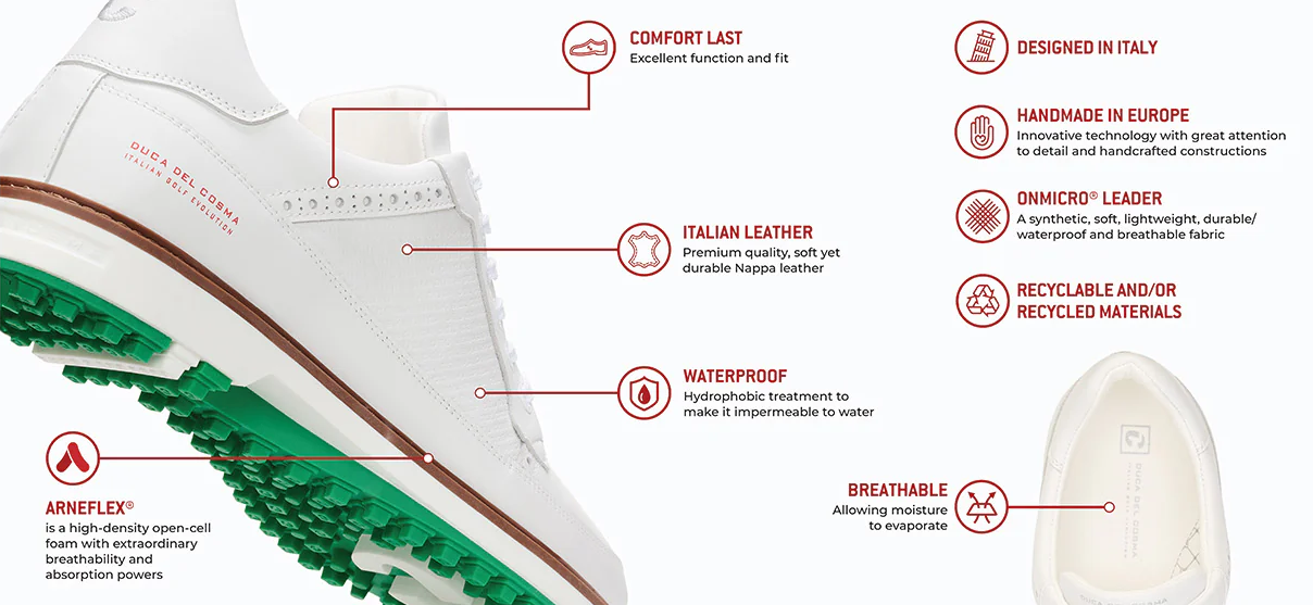 DUCA DEL COSMA - DAVINCI - WHITE