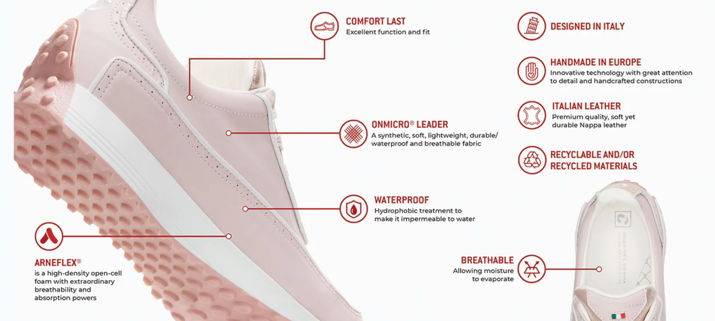 DUCA DEL COSMA - ALEXA - PINK